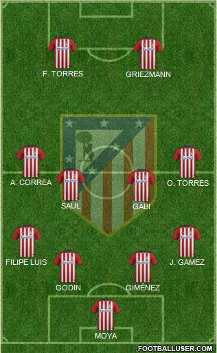 C. Atlético Madrid S.A.D. Formation 2016