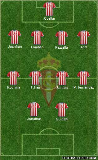 Real Sporting S.A.D. Formation 2016