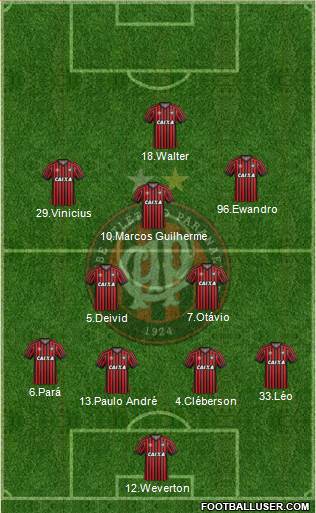 C Atlético Paranaense Formation 2016