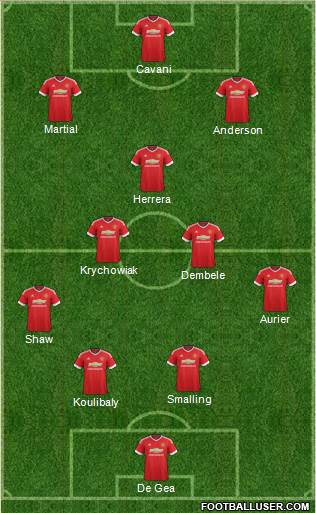 Manchester United Formation 2016