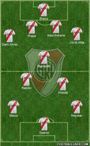 River Plate Formation 2016