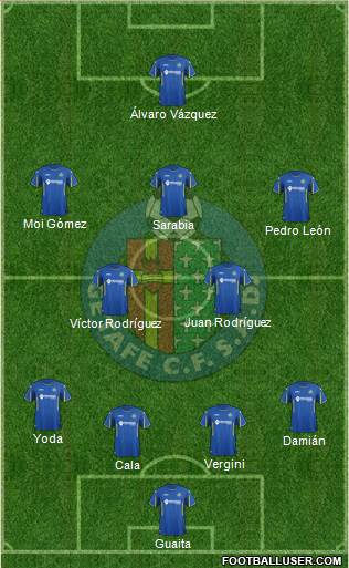 Getafe C.F., S.A.D. Formation 2016
