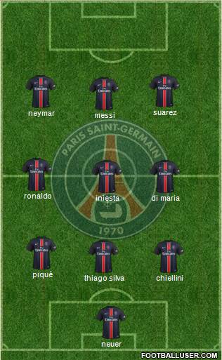 Paris Saint-Germain Formation 2016