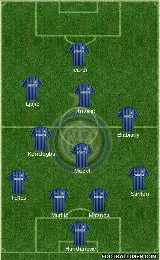 F.C. Internazionale Formation 2016
