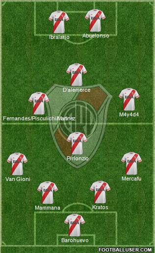 River Plate Formation 2016