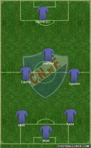 Club Nacional de Football Formation 2016