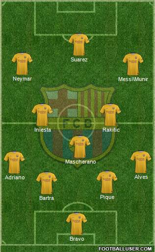 F.C. Barcelona Formation 2016