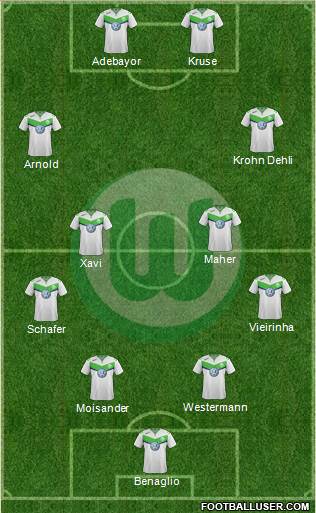VfL Wolfsburg Formation 2016