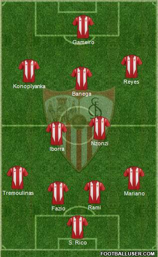 Sevilla F.C., S.A.D. Formation 2016