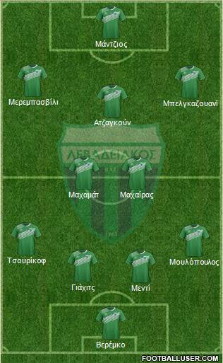 APO Levadeiakos Formation 2016