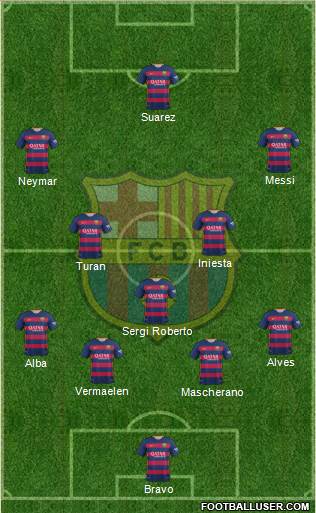 F.C. Barcelona Formation 2016