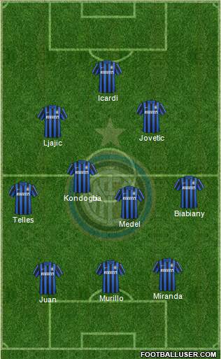 F.C. Internazionale Formation 2016
