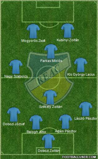 Rákospalotai EAC Formation 2016