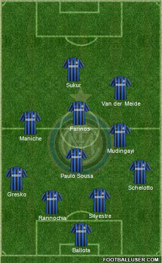 F.C. Internazionale Formation 2016