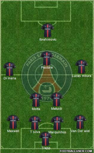 Paris Saint-Germain Formation 2016