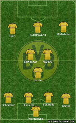 Borussia Dortmund Formation 2016