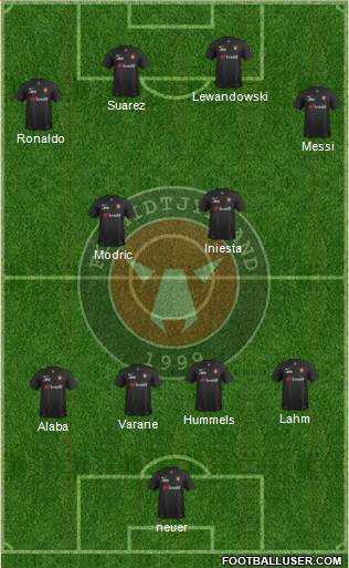 Football Club Midtjylland 1999 Formation 2016