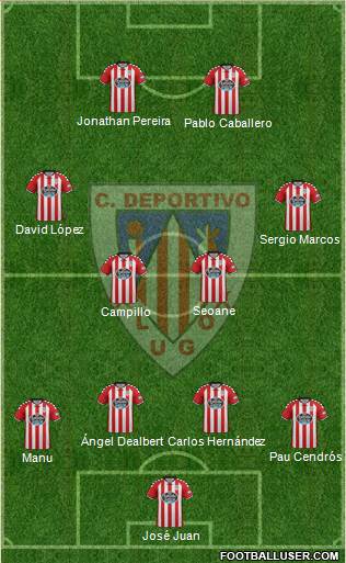 C.D. Lugo Formation 2016