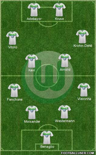VfL Wolfsburg Formation 2016