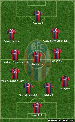 Bologna Formation 2016