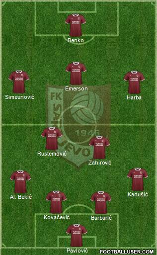 FK Sarajevo Formation 2016