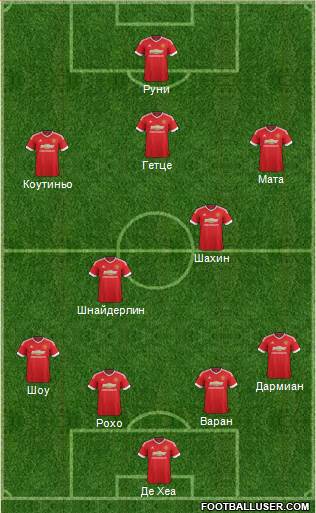 Manchester United Formation 2016