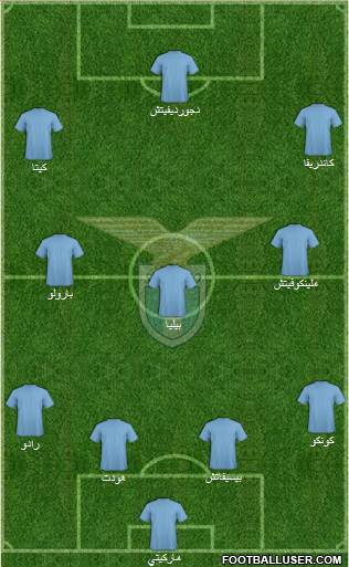 S.S. Lazio Formation 2016