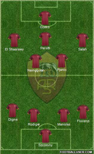 AS Roma Formation 2016