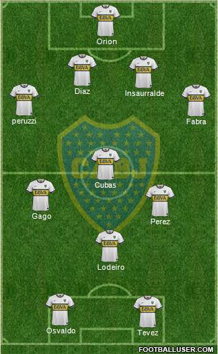 Boca Juniors Formation 2016