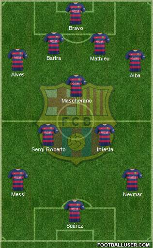 F.C. Barcelona Formation 2016