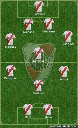 River Plate Formation 2016