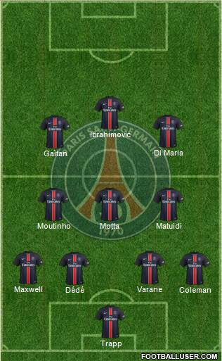 Paris Saint-Germain Formation 2016