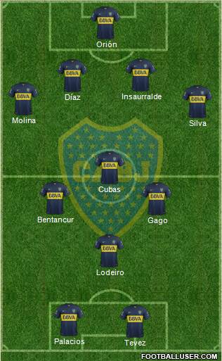 Boca Juniors Formation 2016