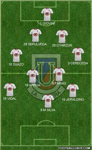 CD Unión La Calera S.A.D.P. Formation 2016