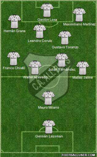 All Boys Formation 2016