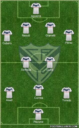 Vélez Sarsfield Formation 2016