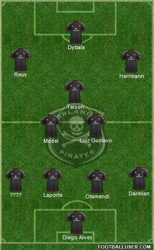 Orlando Pirates Formation 2016