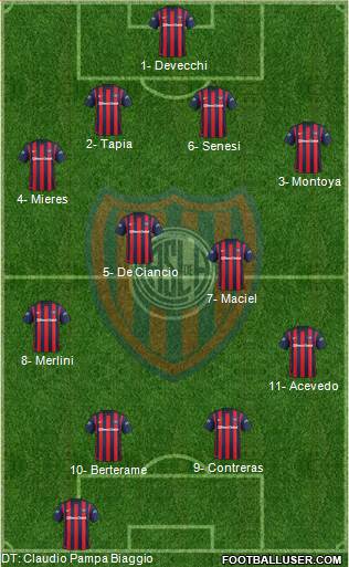 San Lorenzo de Almagro Formation 2016