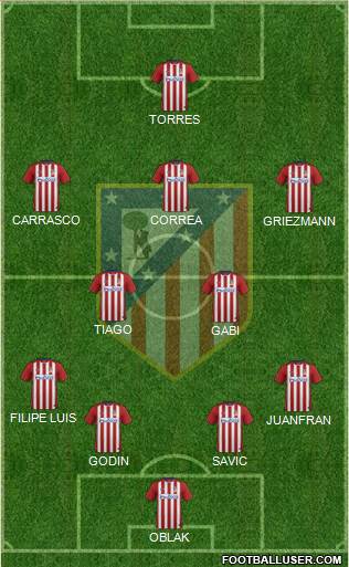 C. Atlético Madrid S.A.D. Formation 2016