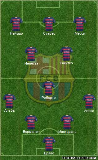 F.C. Barcelona Formation 2016