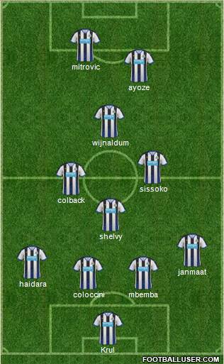 Newcastle United Formation 2016