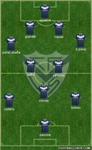 Vélez Sarsfield Formation 2016