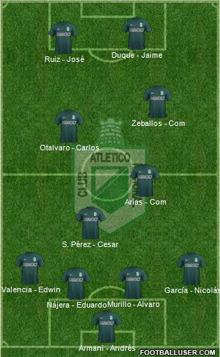 CDC Atlético Nacional Formation 2016