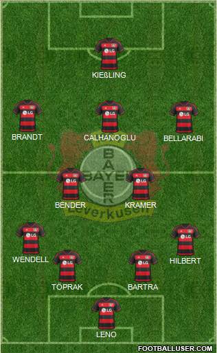 Bayer 04 Leverkusen Formation 2016