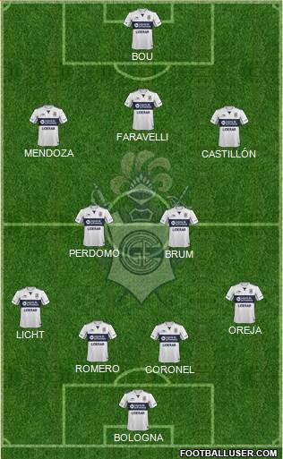 Gimnasia y Esgrima de La Plata Formation 2016