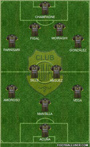 Olimpo de Bahía Blanca Formation 2016