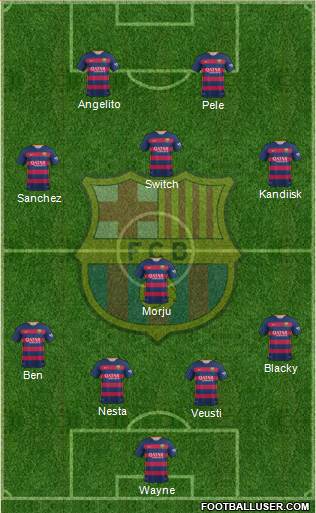 F.C. Barcelona Formation 2016