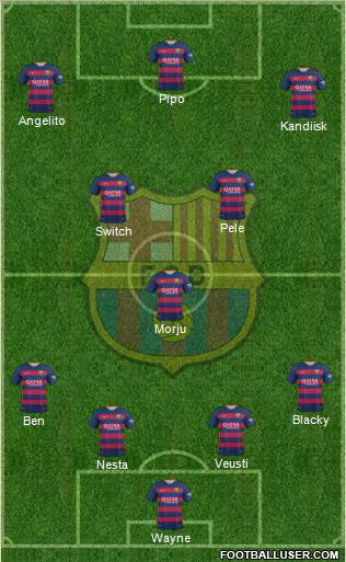 F.C. Barcelona Formation 2016