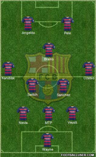 F.C. Barcelona Formation 2016