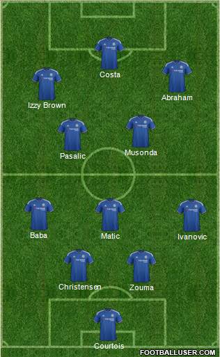 Chelsea Formation 2016